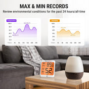 TP53 Digital Hygrometer with Comfort Indicator, Max/Min Records with Backlit Display